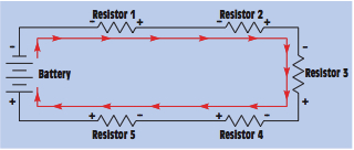 series circuit Series Circuits